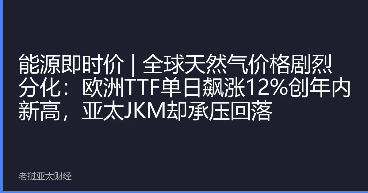 能源即时价 | 全球天然气价格剧烈分化：欧洲TTF单日飙涨12%创年内新高，亚太JKM却承压回落
